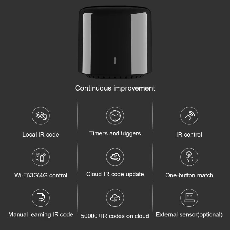 Broadlink Bestcon RM4C Mini Wifi Smart Universal Remote Voice Control for Air Condition with Google Home & Alexa Smart Home HUB